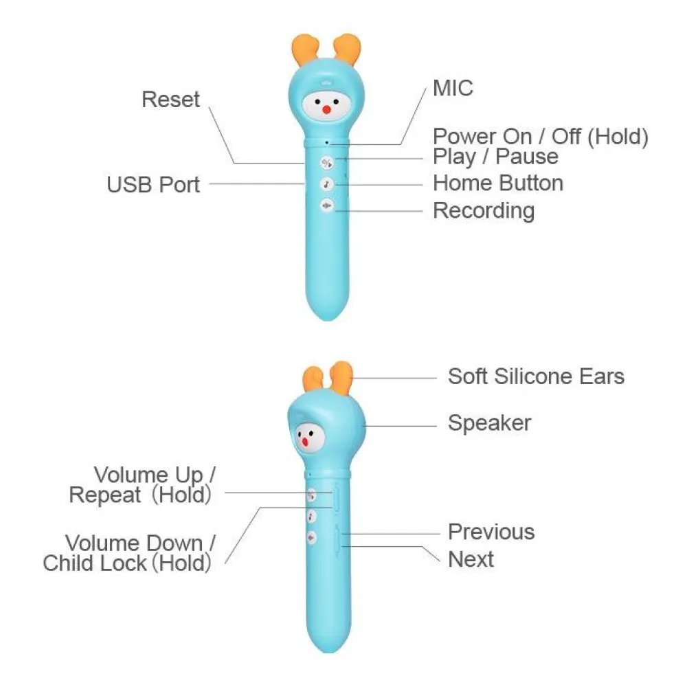 Alilo Talking Pen Set (English)