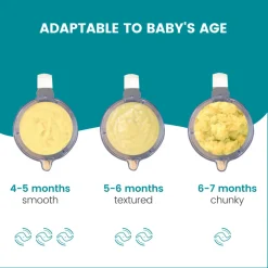 Babymoov Nutribaby+ 5-in-1 Food Preparation Machine