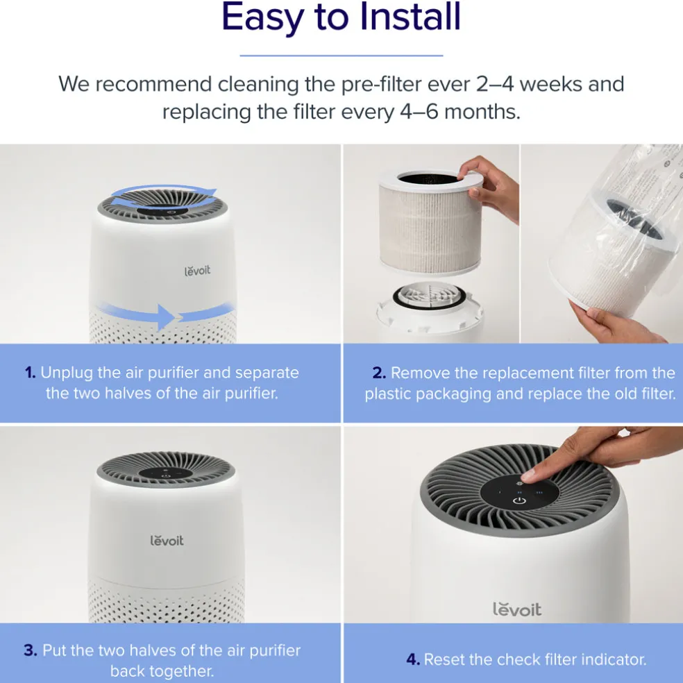 Levoit Core Mini Air Purifier Replacement Filter