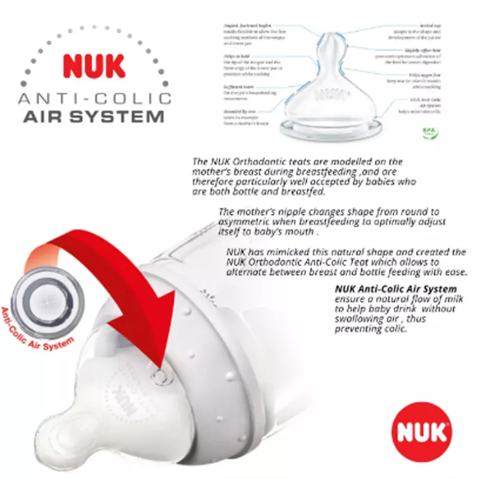 NUK Peppa Pig Anti-Colic PP Bottle with Temperature Control 300ml