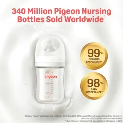 Pigeon SofTouch™ BPP Nursing Bottle T-Ester 160ml (Bear)