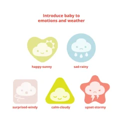 Skip Hop Silver Lining Cloud Feelings Shape Sorter