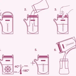 Suavinex Breastmilk Storage Bags