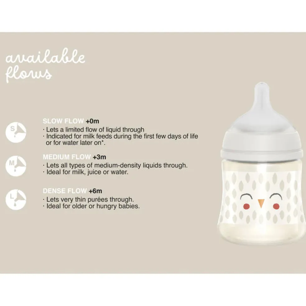Suavinex 150ml Polyamide Premium Bottle With Slow Flow Silicone Teat
